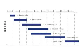 里程碑夜罗马遗憾出局，社区盾今晨刷纪录，球迷炸锅，心理建设被强调
